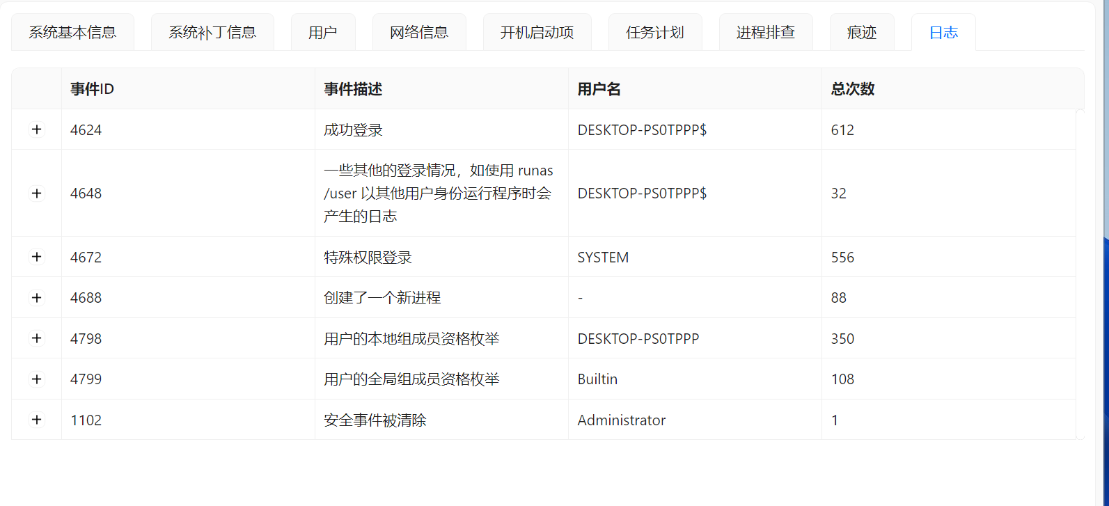 【自动化分析网络安全应急响应工具】--FindAll