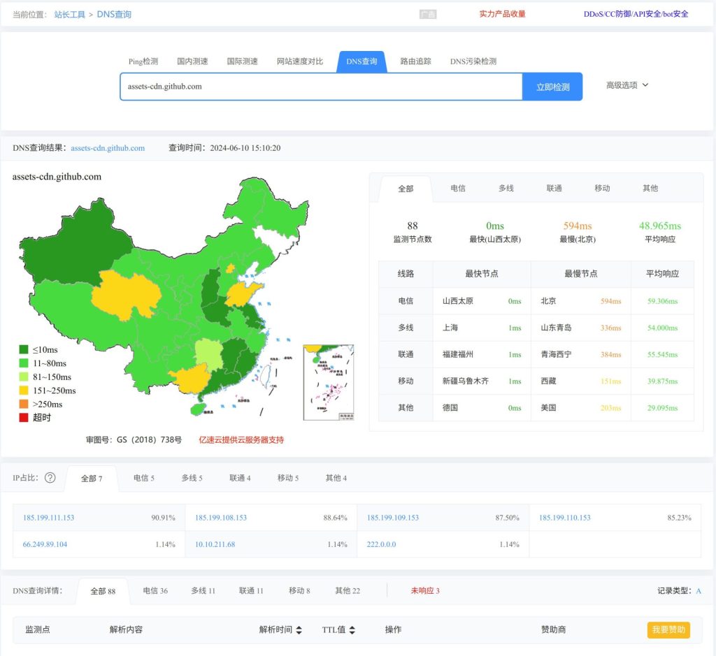 国内快速访问 github 的技巧