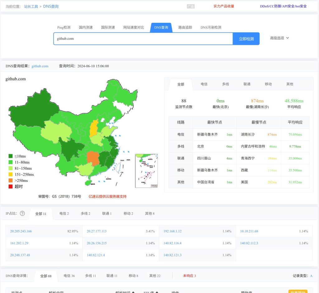 国内快速访问 github 的技巧