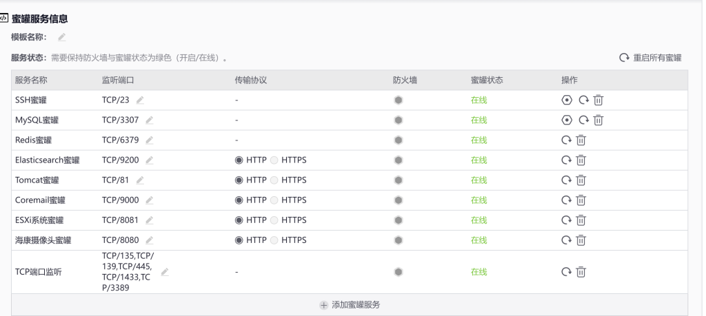 HFish 蜜罐搭建使用