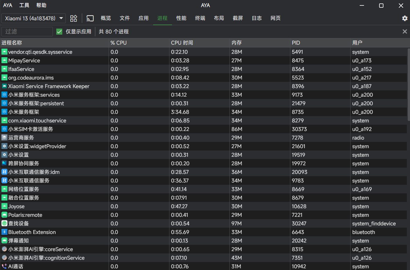 实用工具:基于 ADB 的 Android 设备管理工具 AYA 实用工具:基于 ADB 的 Android 设备管理工具 AYA