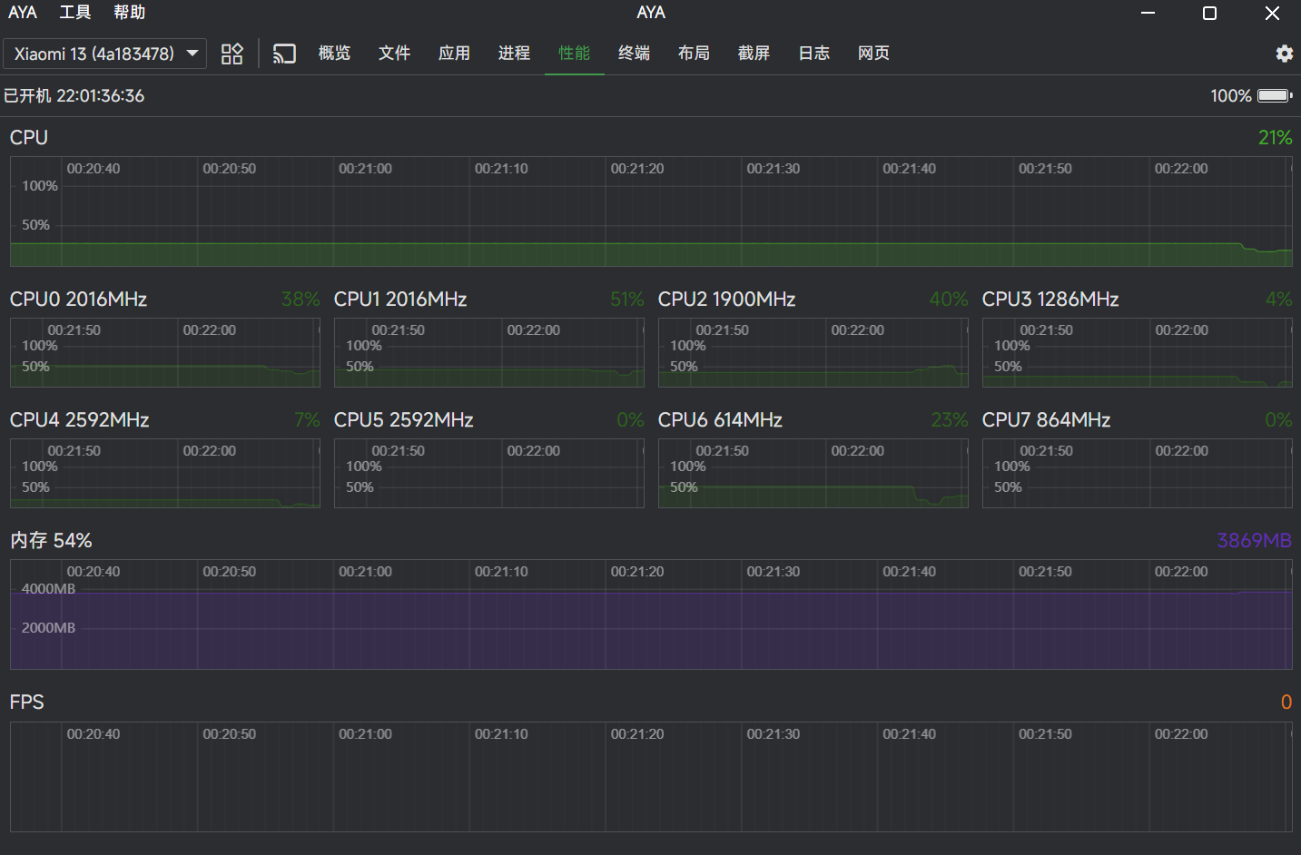 实用工具:基于 ADB 的 Android 设备管理工具 AYA 实用工具:基于 ADB 的 Android 设备管理工具 AYA